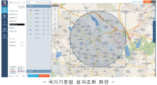 측량기준점 통합 정보 중 국가기준점 성과조회 화면<국토부 제공>